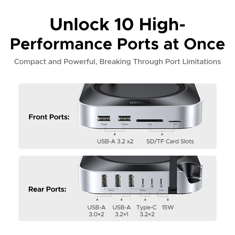 Mac Mini M4 Docking Station 11-in-1 USB-C USB-A NVMe SSD Hub SD TF Card Reader 10Gbps