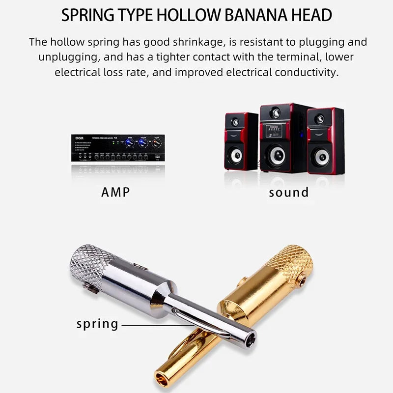 Premium Corrosion Resistant Banana Plug Connectors for Speaker and Audio Amplifier Cables
