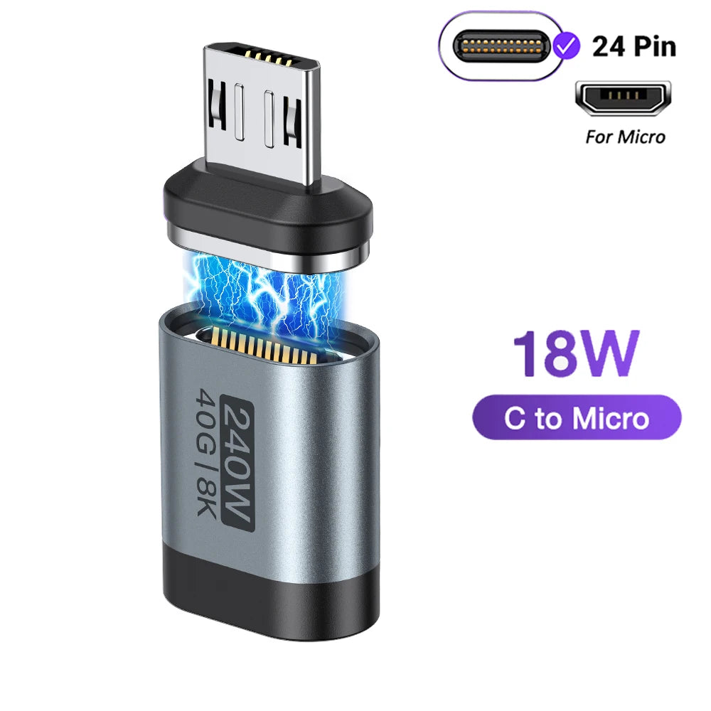 USB C Magnetic Adapter 40Gbps 8K 60Hz 240W PD Fast Charge Converter for Laptops and Devices