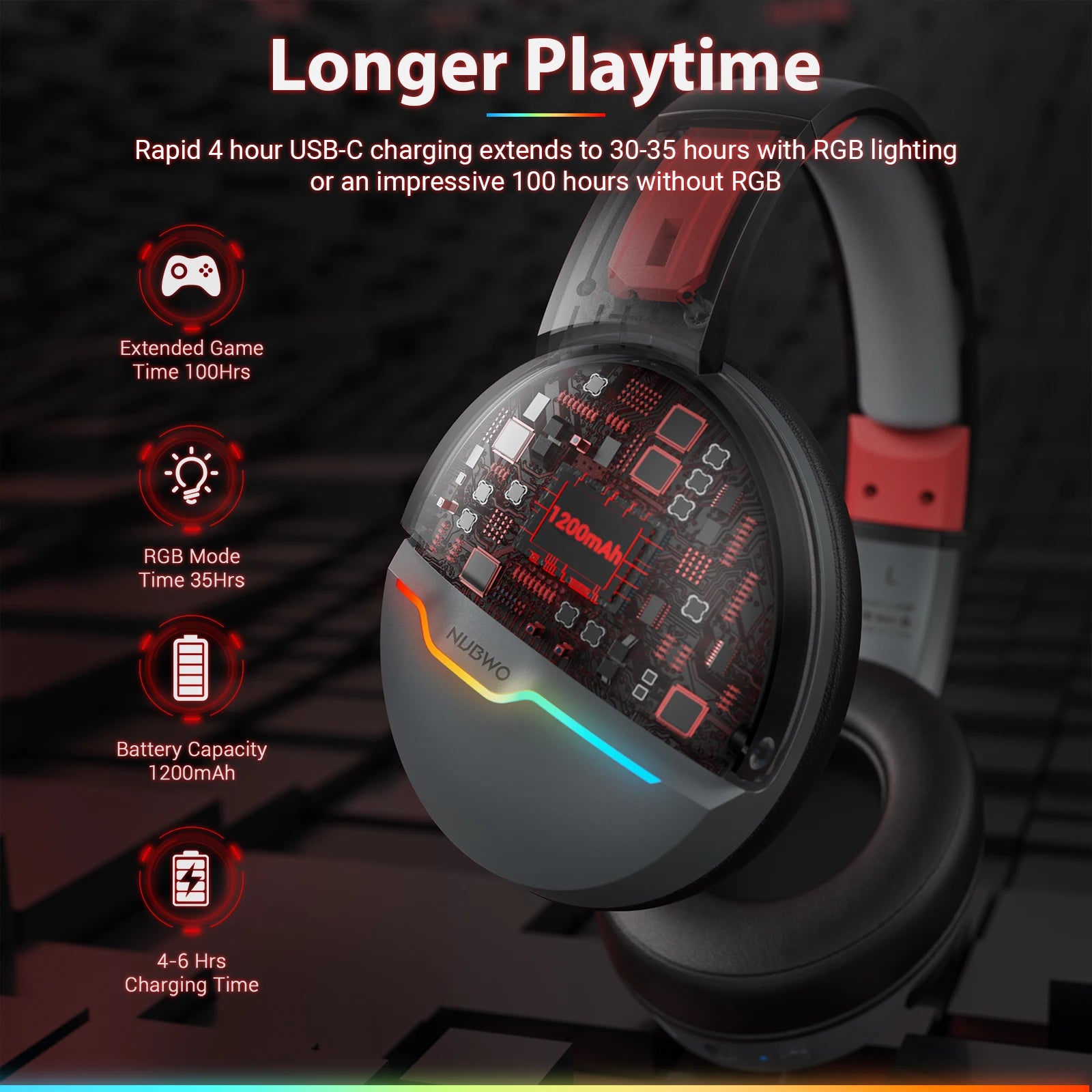 Dual Wireless Gaming Headset with Mic for PS5 PS4 PC Mobile and Switch