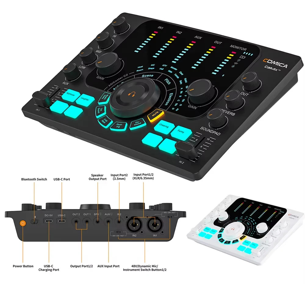 Professional Audio Interface Sound Card and DJ Mixer for Podcasting, Streaming and Recording