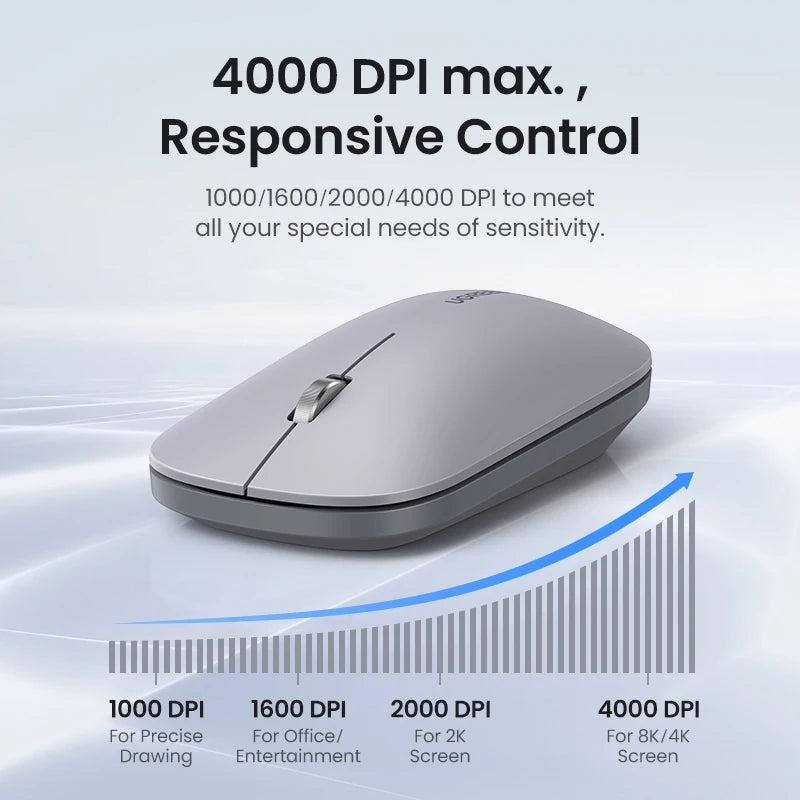 Silent Wireless Bluetooth Mouse with 4000 DPI Dual Mode for Laptop PC Mac Tablet Left and Right Hand