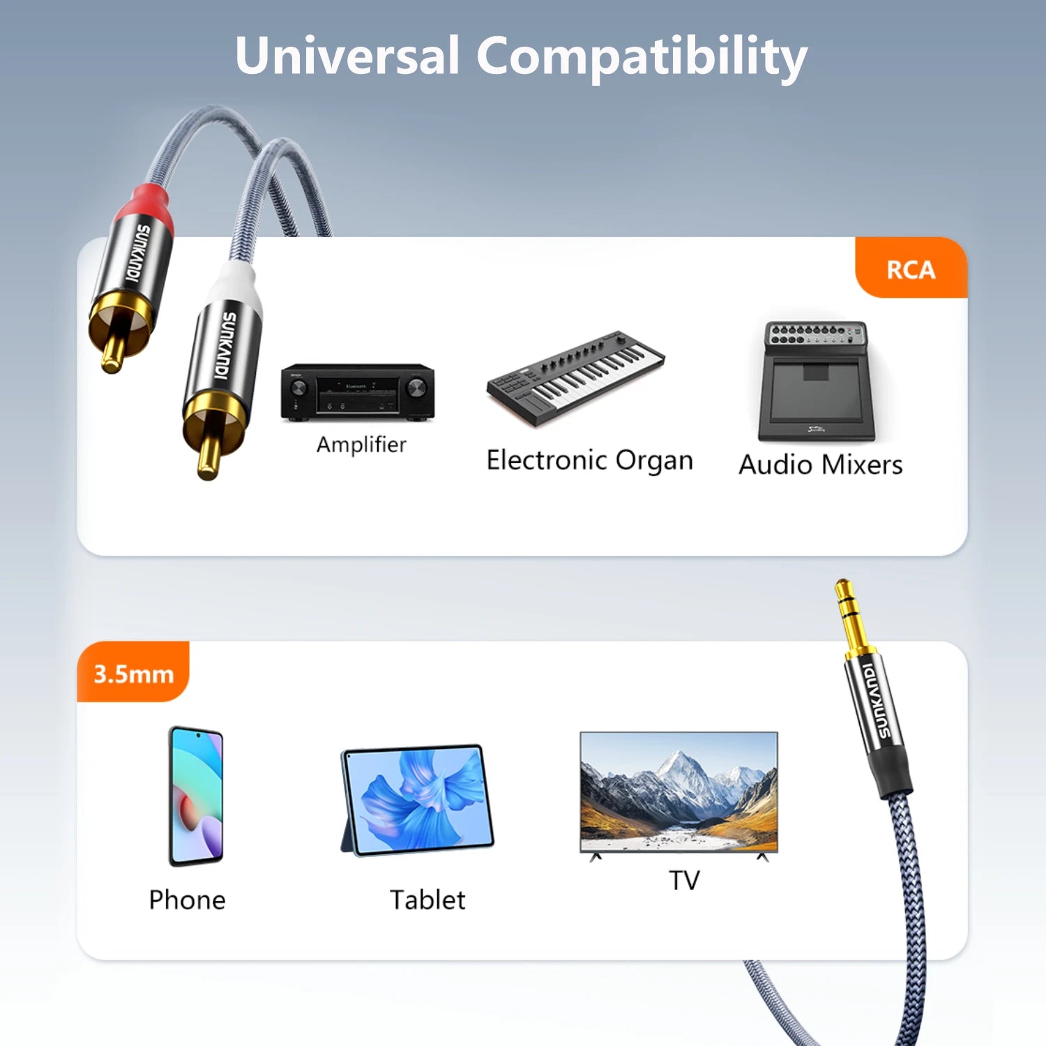RCA to 3.5mm Stereo Audio Cable for Smartphones Tablets Speakers HDTV & Home Audio Devices