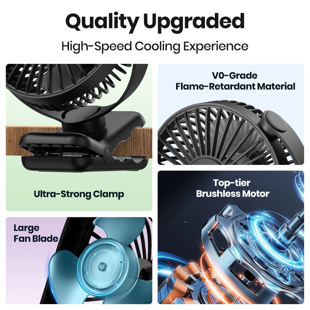 Mini Portable Clip On USB Desk Fan with 720° Rotation Quiet 3 Speed Personal Fan for Home Office