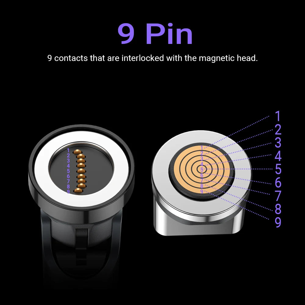 3 Pack 240W Magnetic USB C to USB C OTG Adapters Fast Charging for Laptops and Smartphones