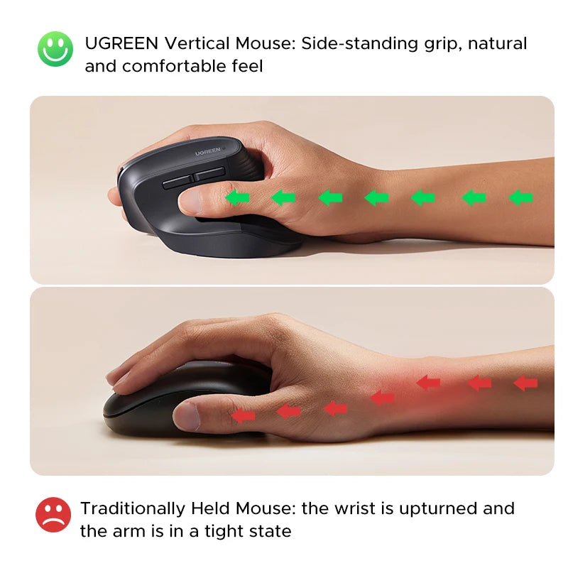 Vertical Wireless Ergonomic Mouse 2.4GHz 4000DPI Silent Buttons for Laptop PC Mac Tablet