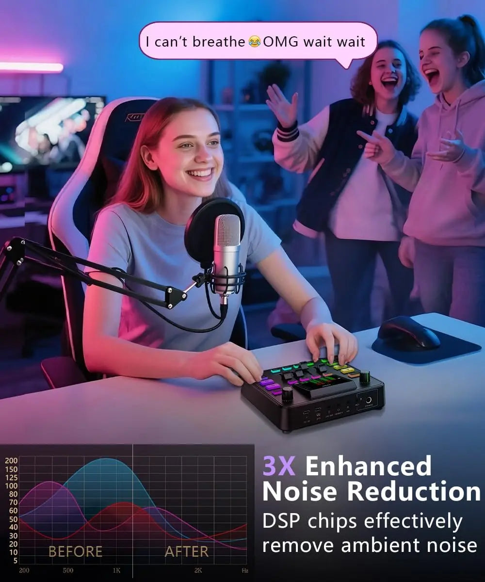 Professional Gaming Audio Mixer and Interface with Preamplifier and Bluetooth for Streaming