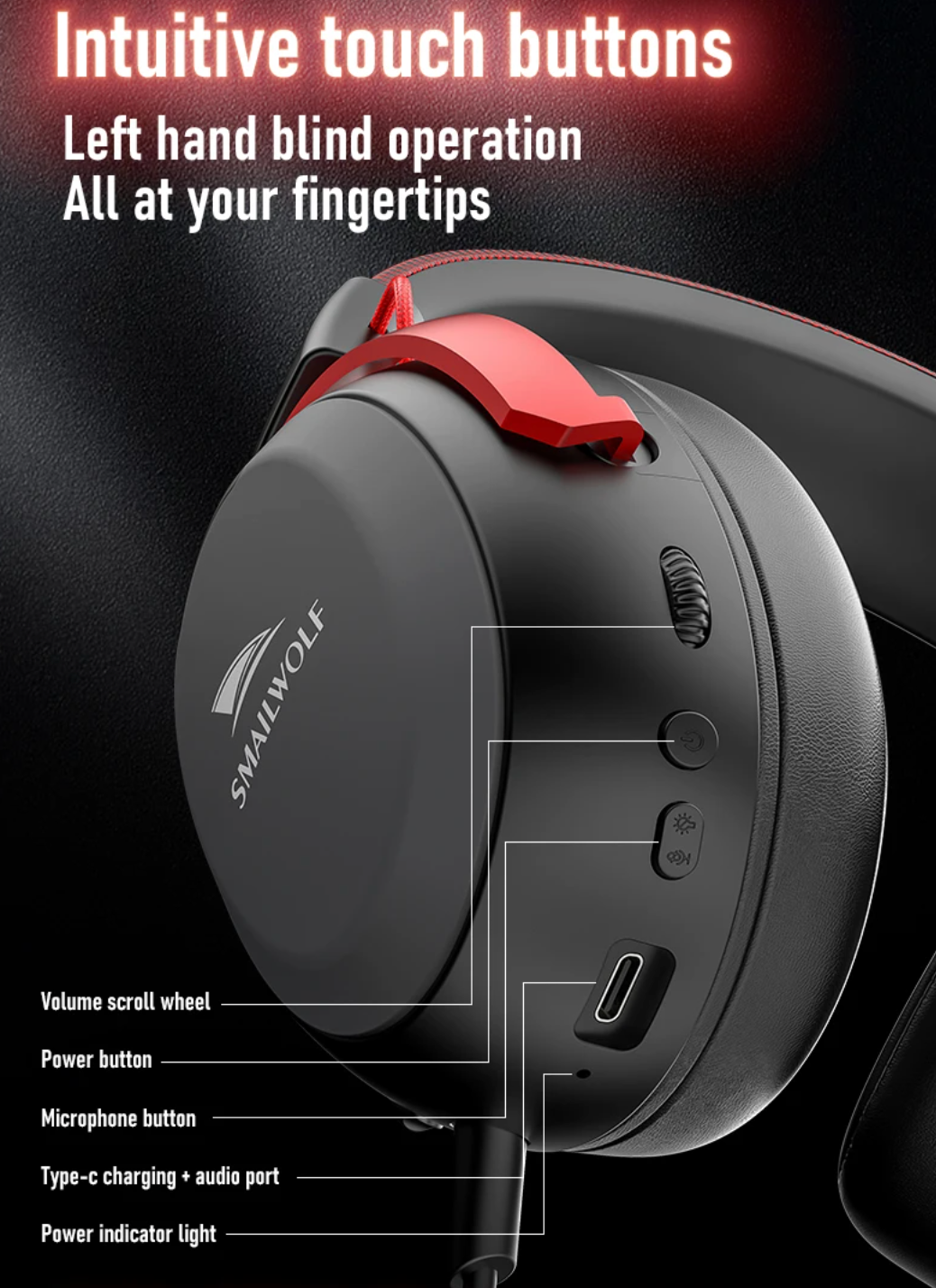 Wireless Gaming Headset with Bluetooth 7.1 Surround Sound and Noise Cancelling Microphone