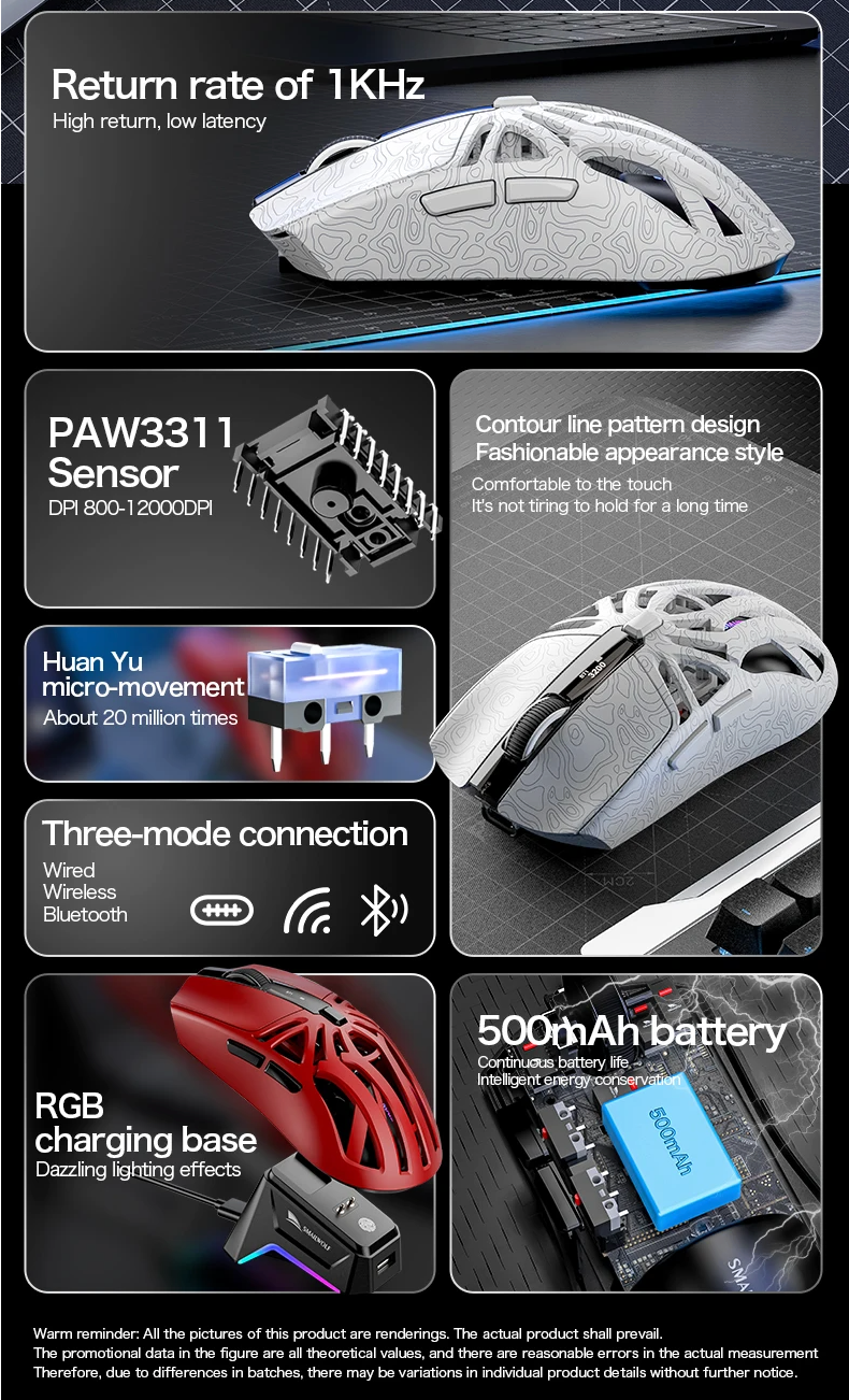 Wireless Gaming Mouse with Three Mode Connectivity and 12000 DPI Precision Sensor