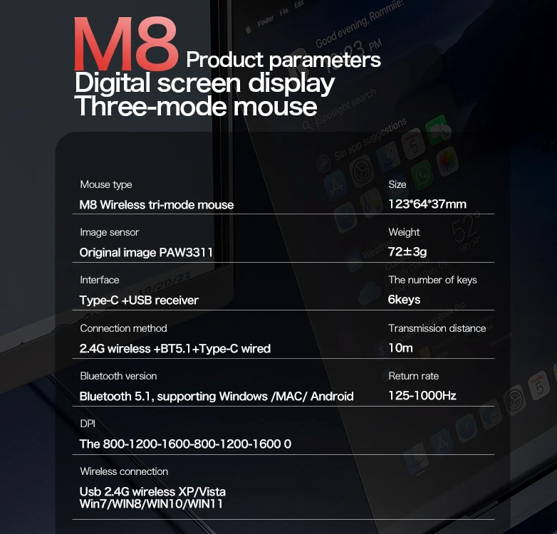 Wireless Gaming Mouse with Three Mode Connectivity and 12000 DPI Precision Sensor
