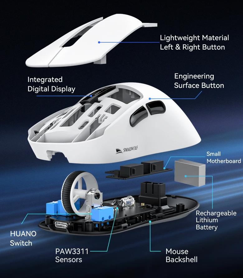 Lightweight Wireless Gaming Mouse with Trimode Bluetooth and Fast Charging for Laptop and PC