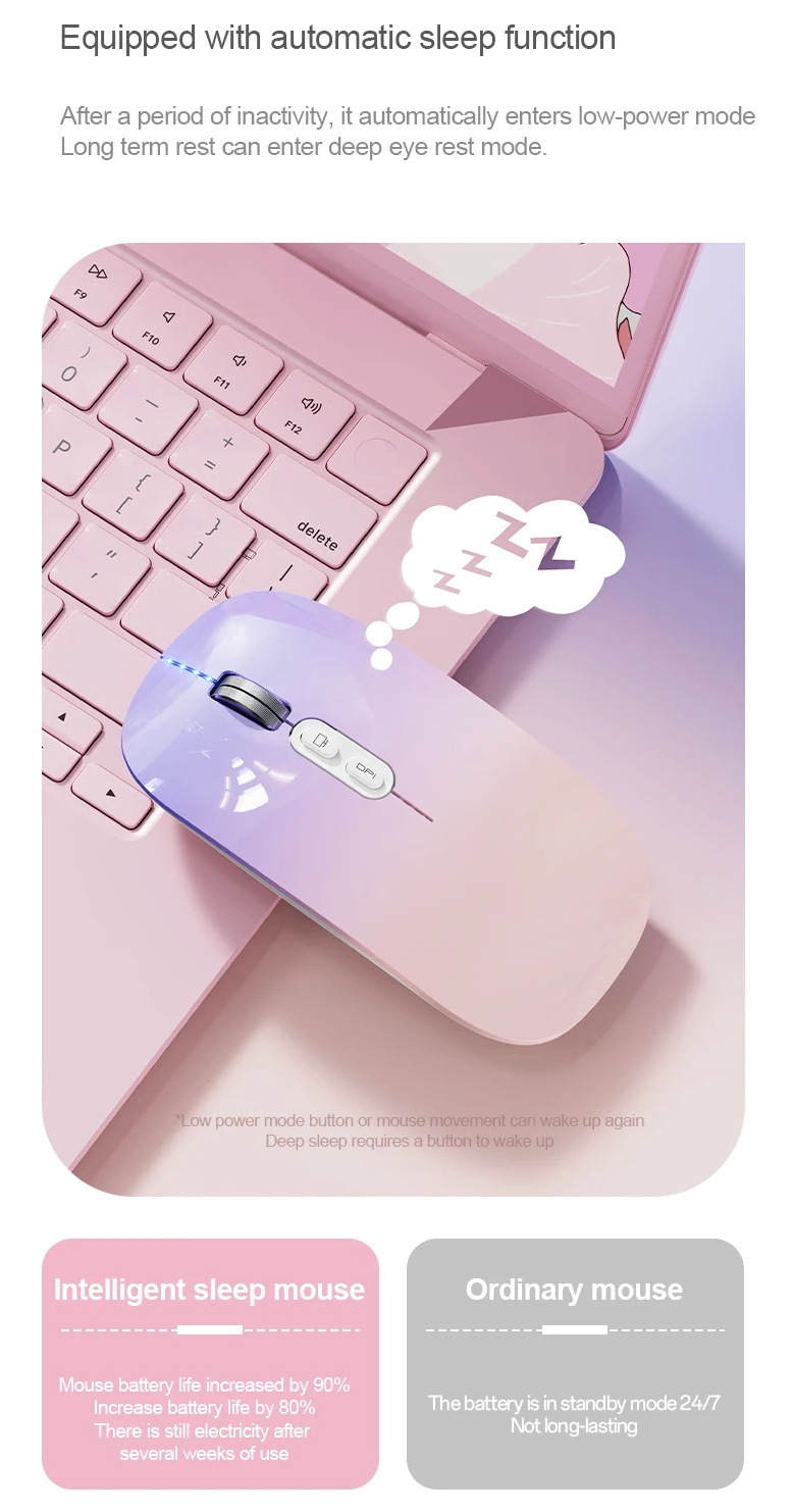 Bluetooth Dual Mode Wireless Mouse with Silent Click and Rechargeable Battery for Laptop