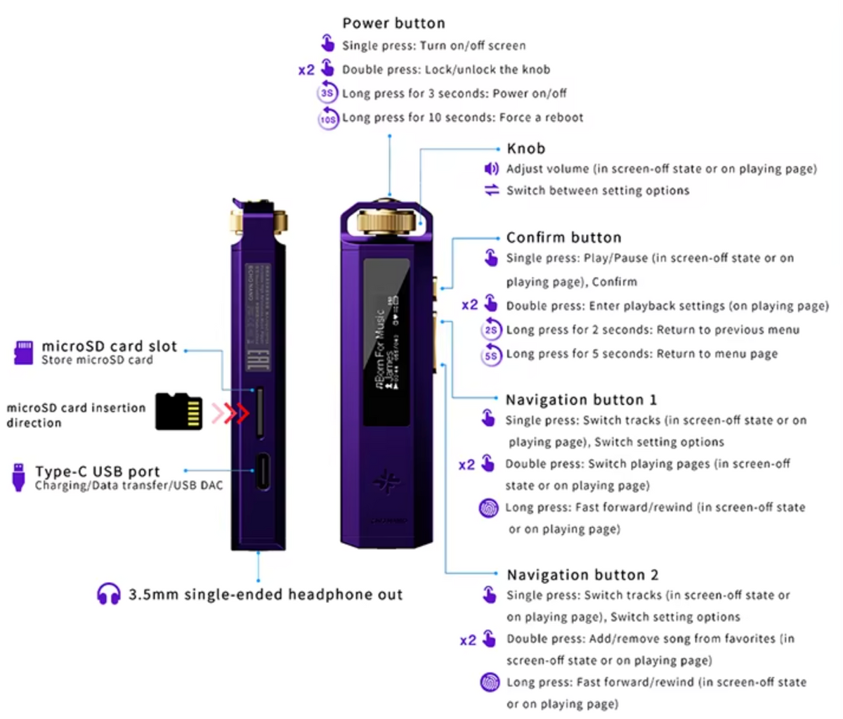 Retro pocket MP3 player with OLED display USB DAC lossless audio support portable music device