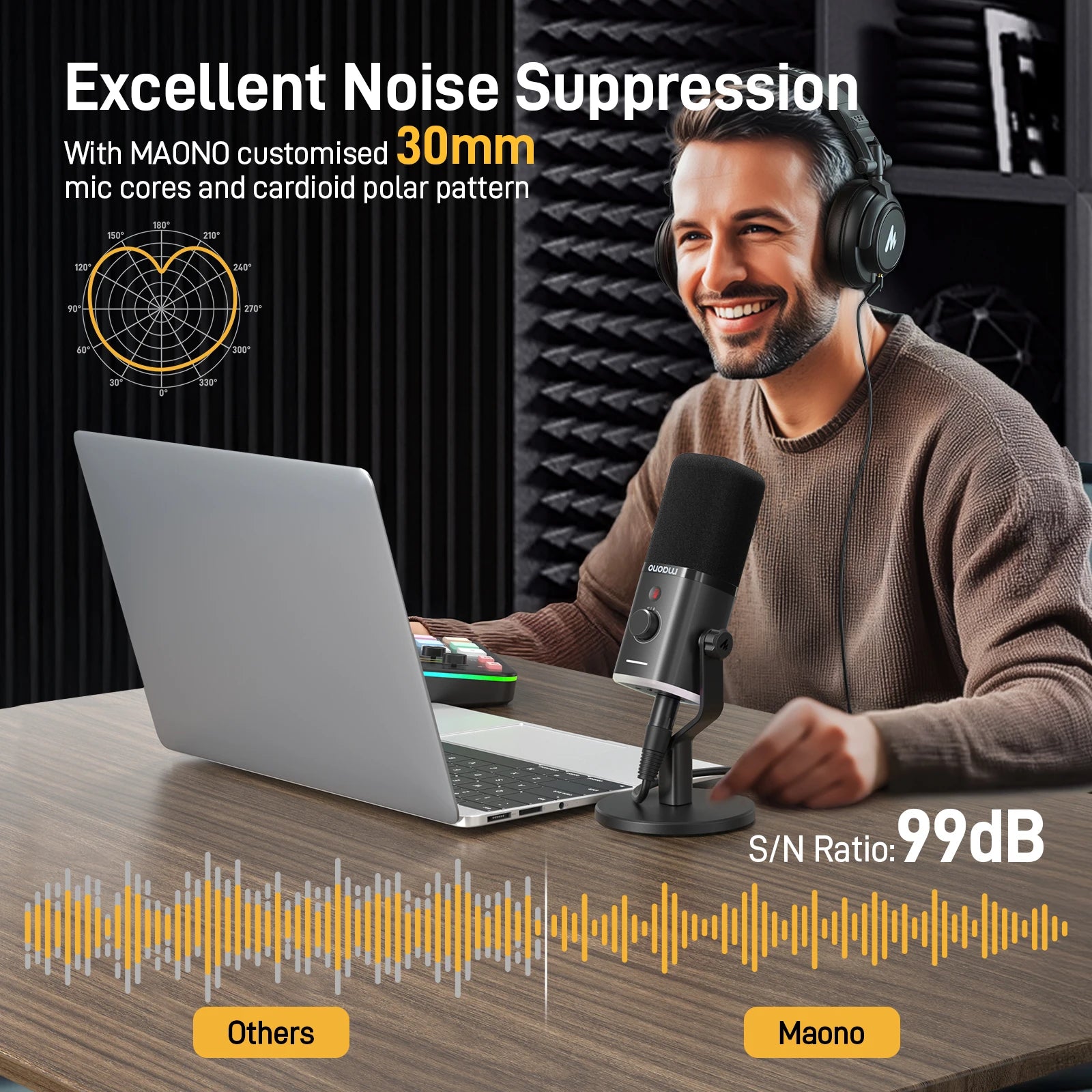 RGB Dynamic Gaming Microphone with USB and XLR Output Noise Reduction for Streaming Recording