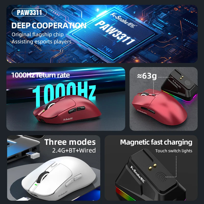 Three Mode Wireless Gaming Mouse with Bluetooth Connectivity and 12000 DPI Optical Sensor