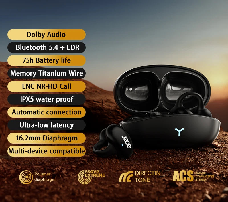 Clip-on Wireless Bluetooth Earbuds with Waterproof Design and High-Fidelity Sport Sound