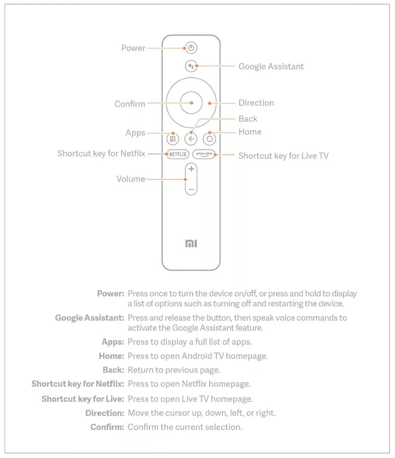 Bluetooth Voice Remote Control with Google Assistant for Smart TV and Media Streaming Devices