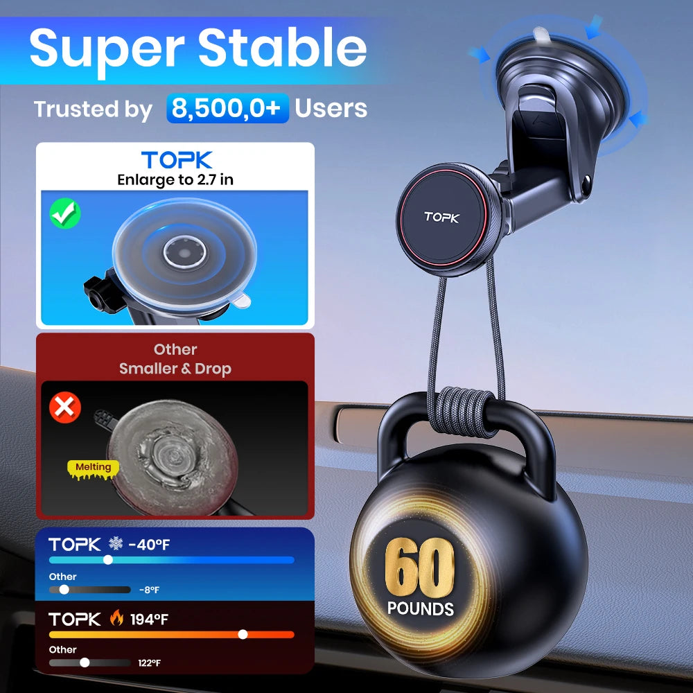 Universal 2-in-1 Magnetic Car Phone Holder, N52 Strong Magnet Mount for Dashboard & Air Vent