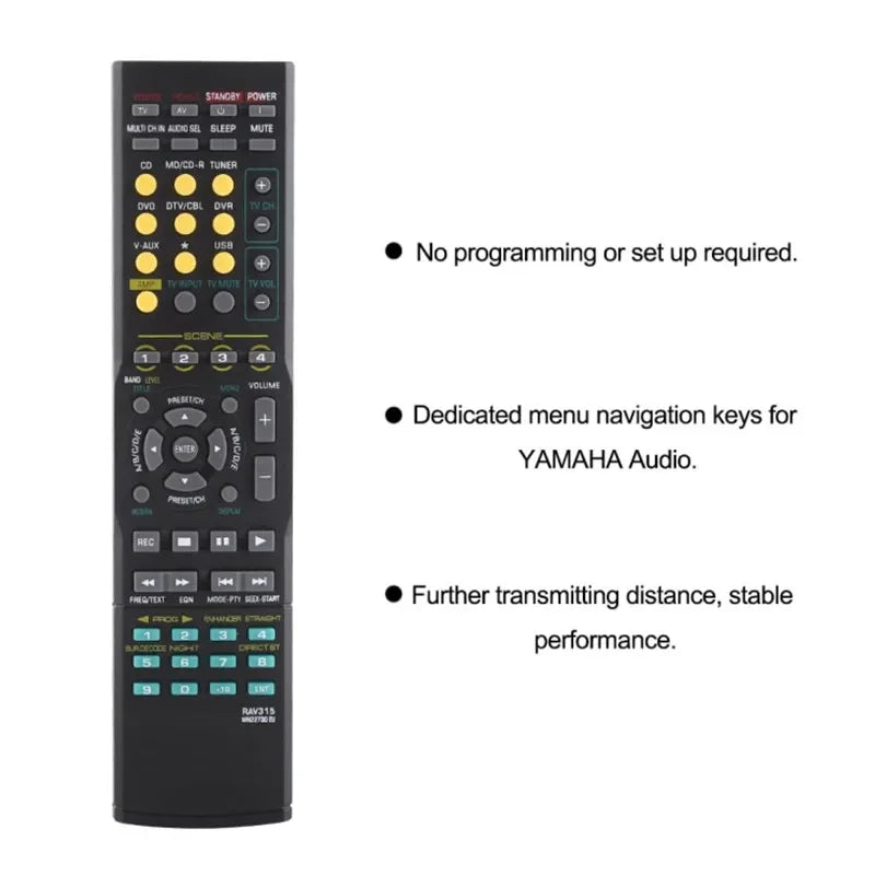 Universal Remote Control Replacement for Home Audio and AV Receiver Systems