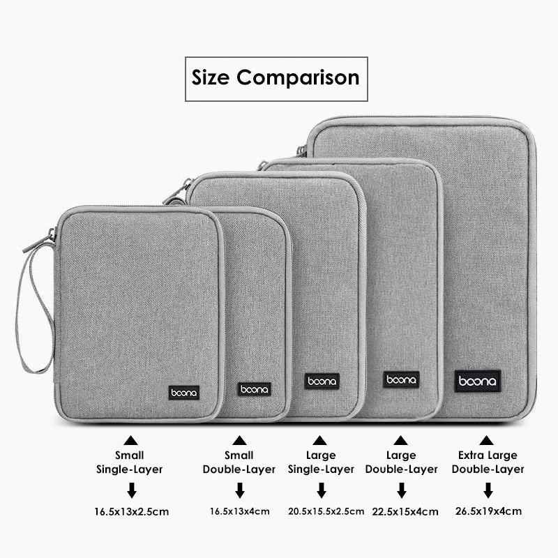 Portable Electronics Protective Storage Bag for Tablets Phones Power Banks Cables Travel Tech Pouch