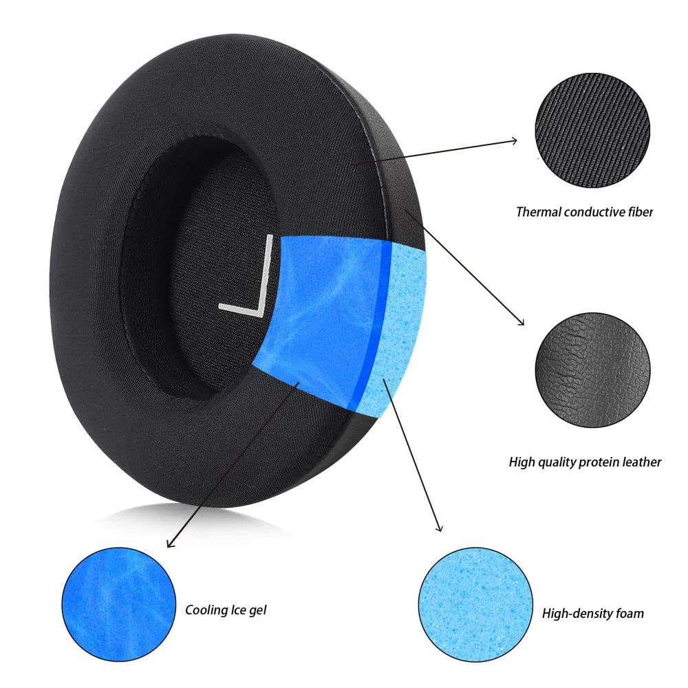 Replacement Memory Foam Earpads Compatible with Shure Aonic 50 Gen 1 and Gen 2 Headphones