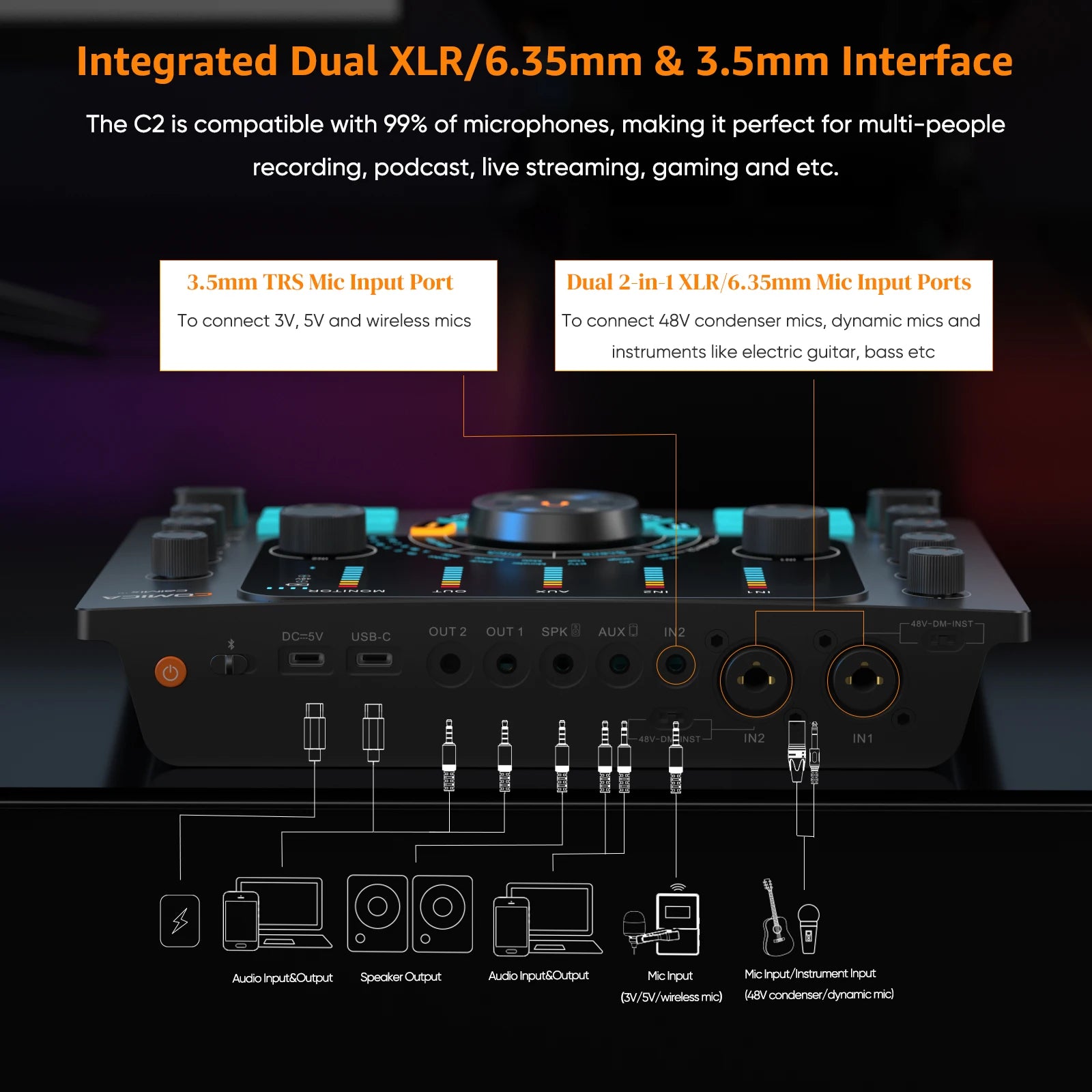 Professional Audio Interface Sound Card and DJ Mixer for Podcasting, Streaming and Recording