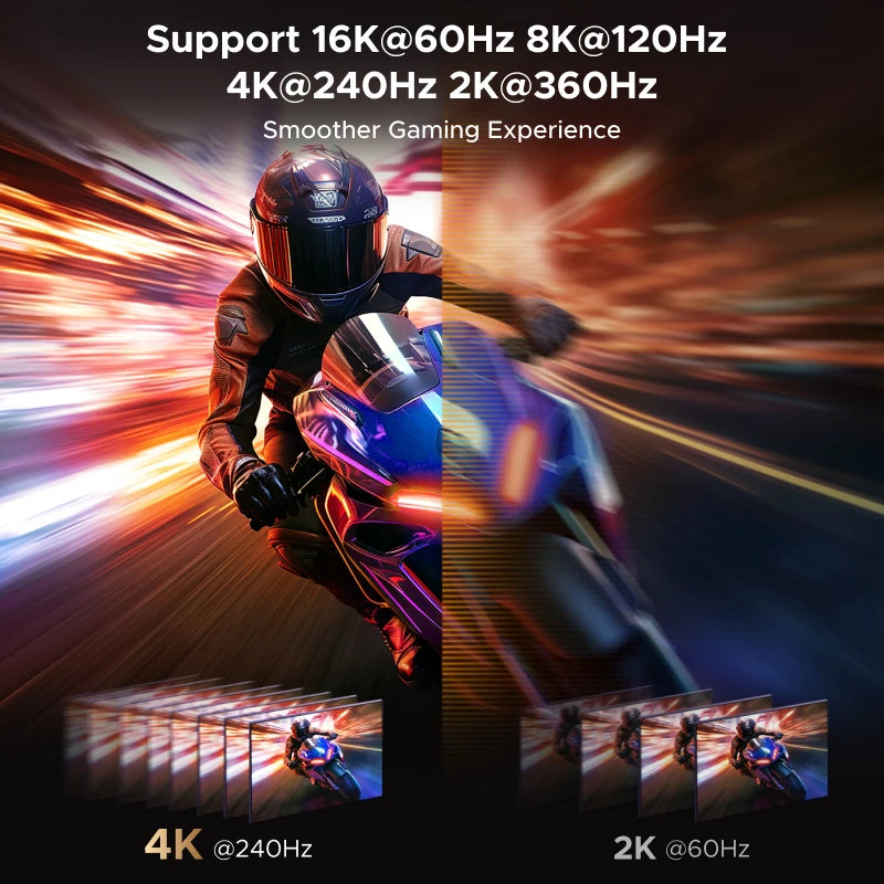 16K DisplayPort 2.1 Cable 80Gbps HDR Video Audio Lead for 8K 4K PC Monitors TVs Gaming