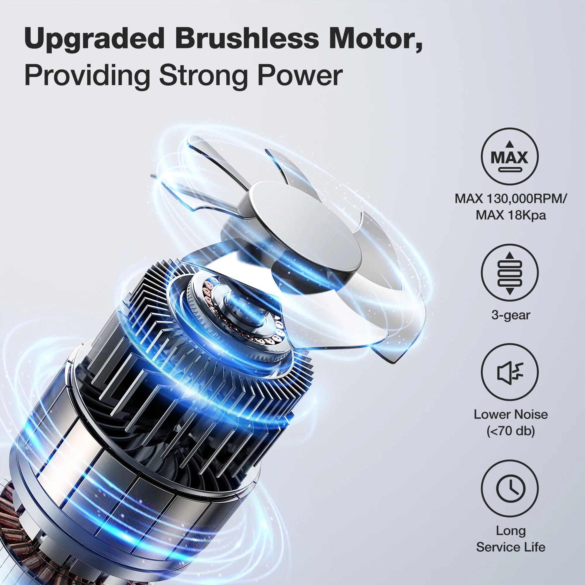 4 in 1 Electric Air Duster and Vacuum Cleaner with Powerful 3 Speed System for Computer and Car