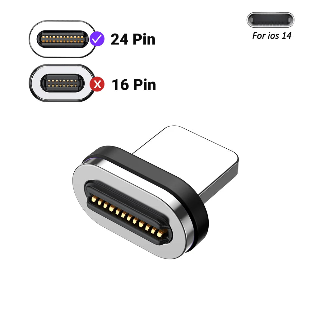 USB C Magnetic Adapter 40Gbps 8K 60Hz 240W PD Fast Charge Converter for Laptops and Devices