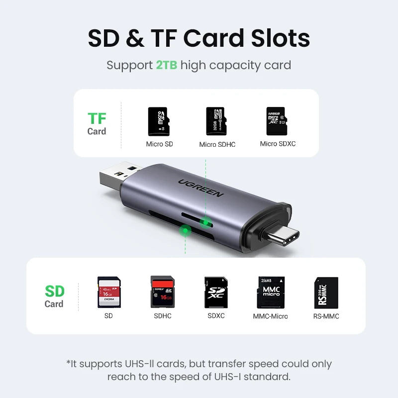USB-C & USB 3.0 Card Reader SD MicroSD TF Adapter 2-in-1 High-Speed Memory Card Reader