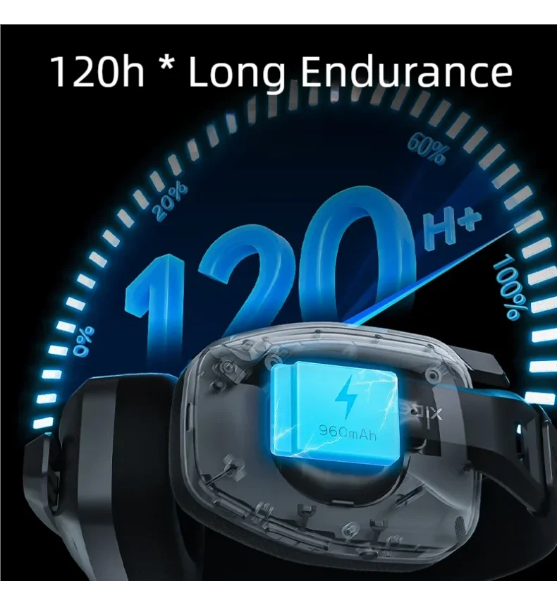Wireless Gaming Headset with Microphone for PS5 PS4 PC and Mobile Bluetooth Connectivity