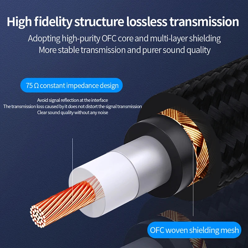 Premium 75 Ohm Digital Coaxial RCA Audio Cable SPDIF for TV Speaker Amplifier and DVD