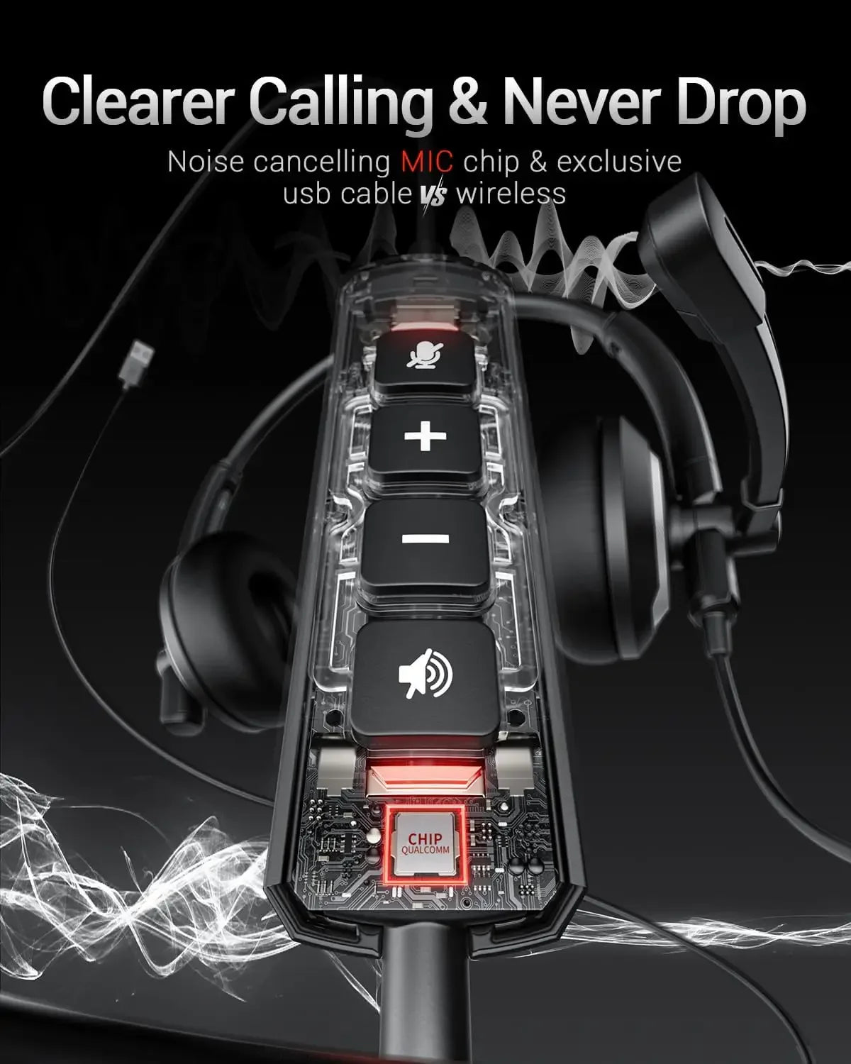 Wired USB Headset with Noise Cancelling Microphone and In Line Control for PC and Laptop