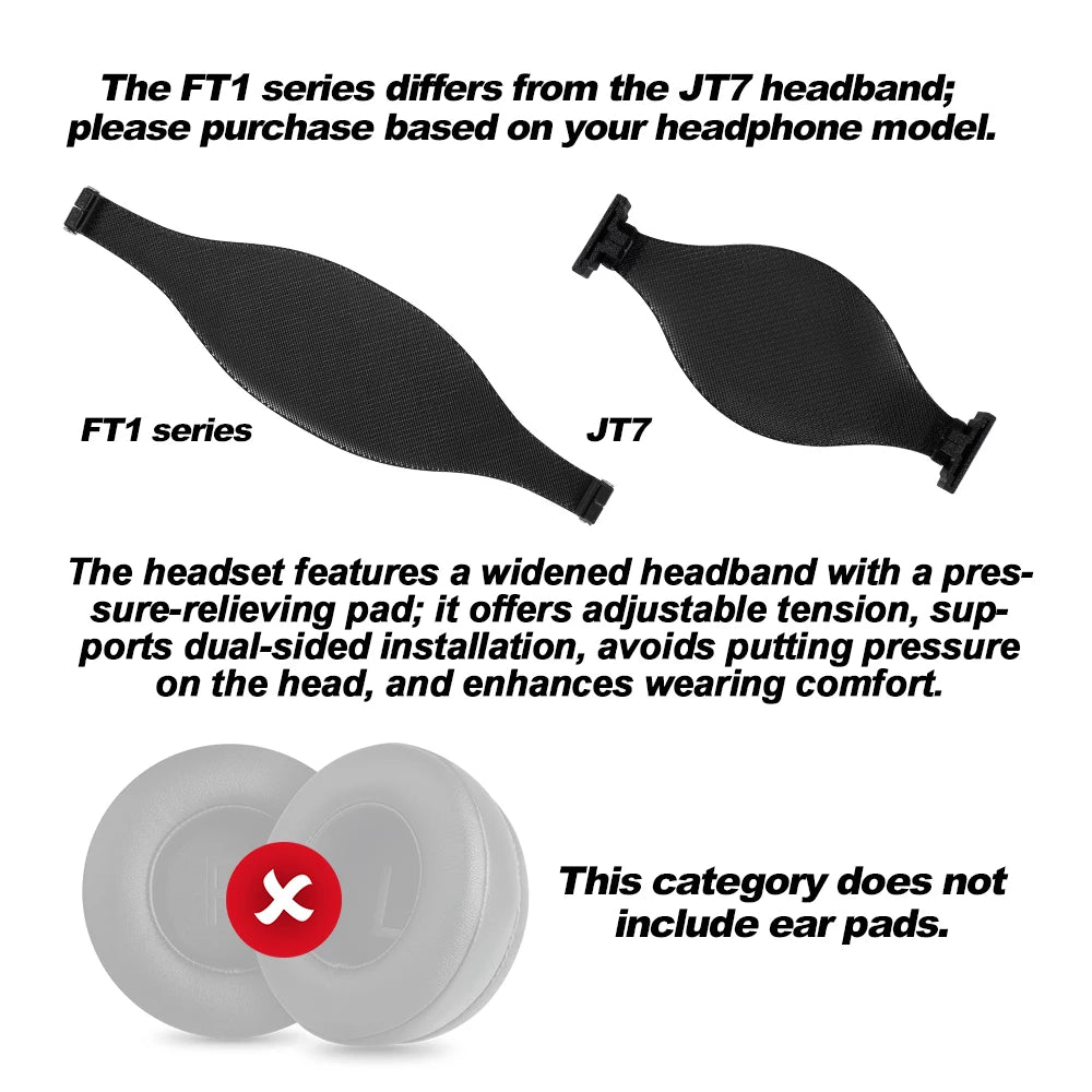 Premium Replacement Ear Pads Protein Leather and Foam for FiiO Over-Ear Headphones FT1 JT7 Series