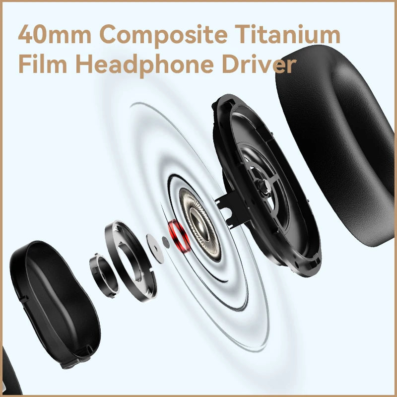 Premium Wireless Over Ear Headphones with Active Noise Cancelling and Hi Res Audio