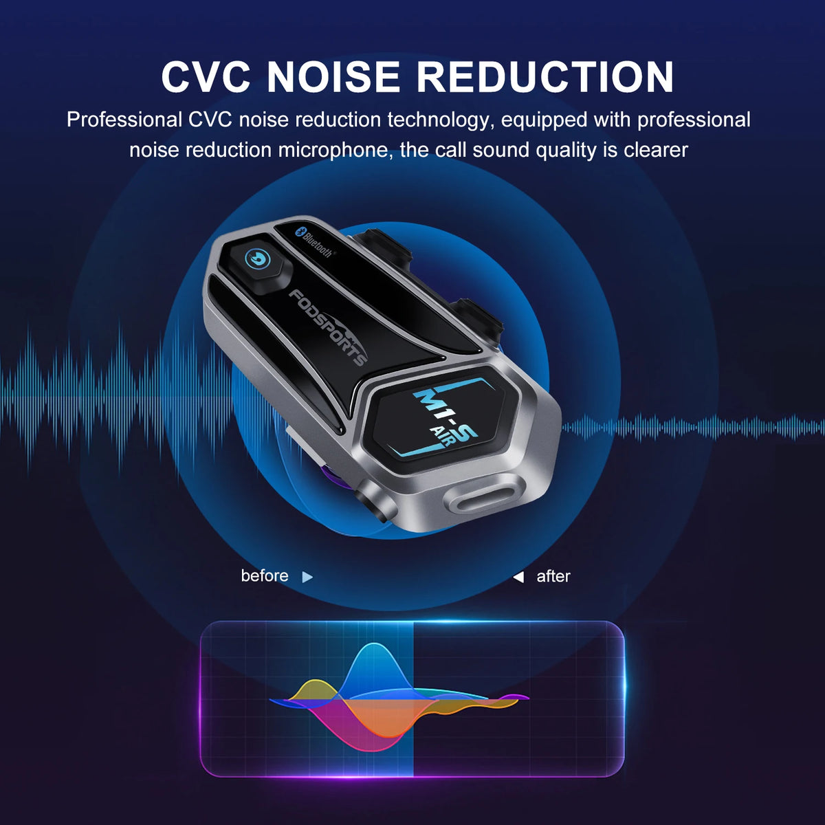 Motorcycle Helmet Bluetooth Intercom Headset with FM Radio Noise Reduction and Long Battery Life