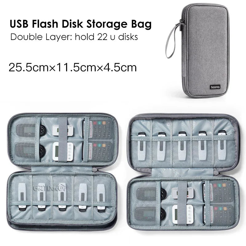 USB Flash Drive Storage Bag for 22 Memory Sticks Dustproof Tech Organiser Case with Zip Closure