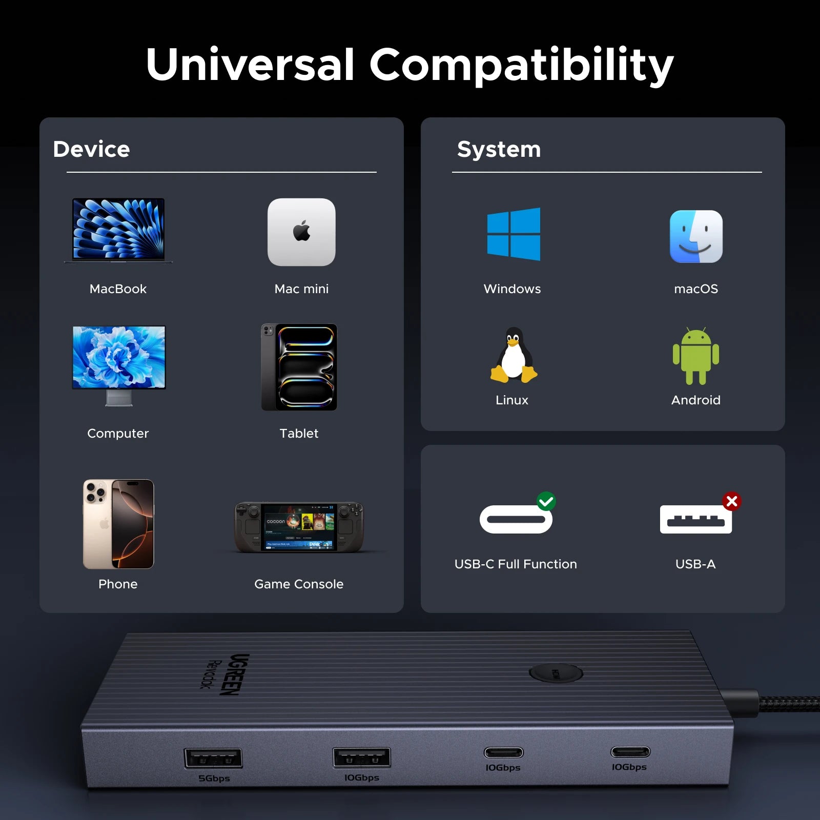 10Gbps USB-C Hub 9-in-1 Dock with 4K@60Hz HDMI, Gigabit Ethernet, SD/TF Reader and 100W PD