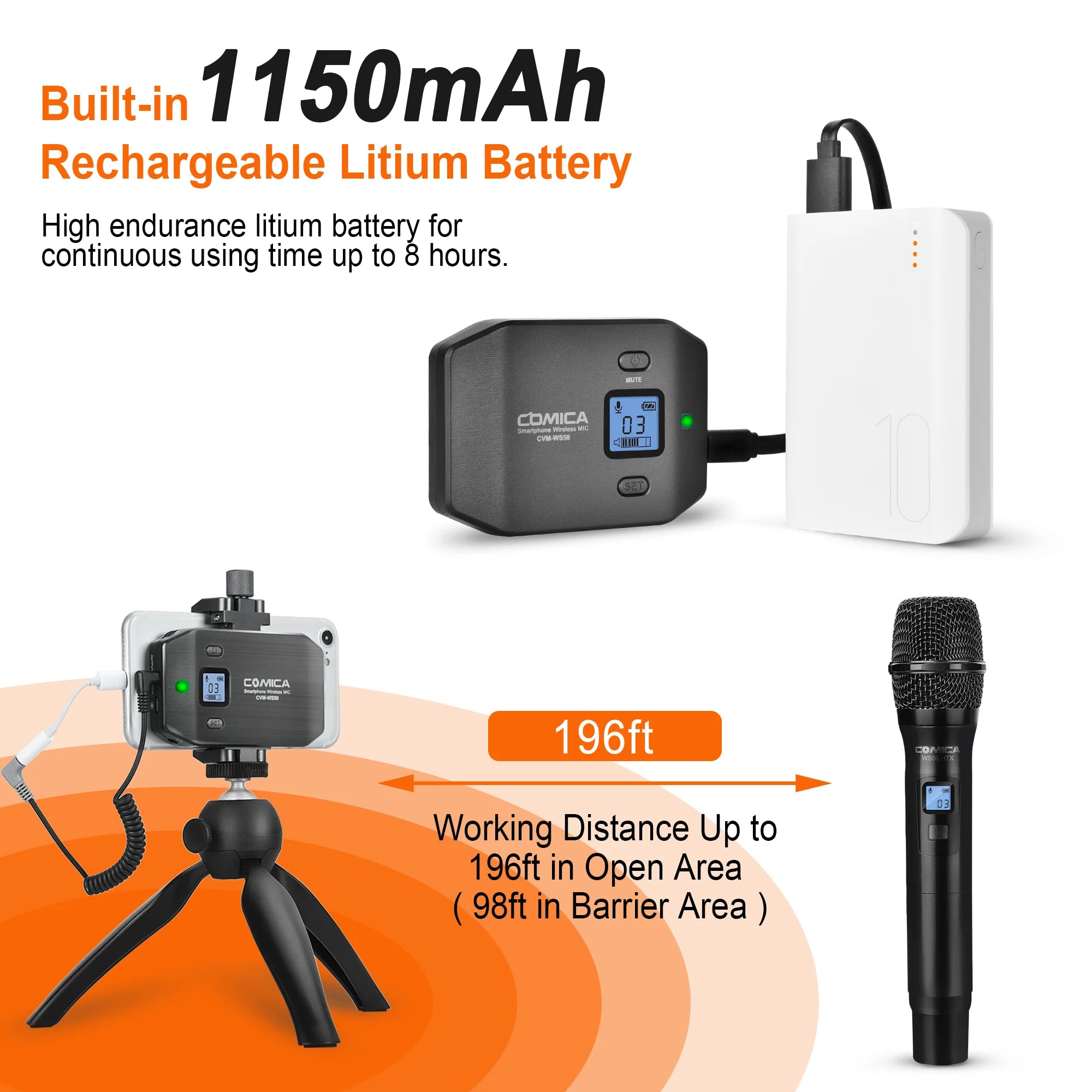 UHF Wireless Handheld Condenser Microphone 6 Channel Set for Smartphones Cameras and Devices