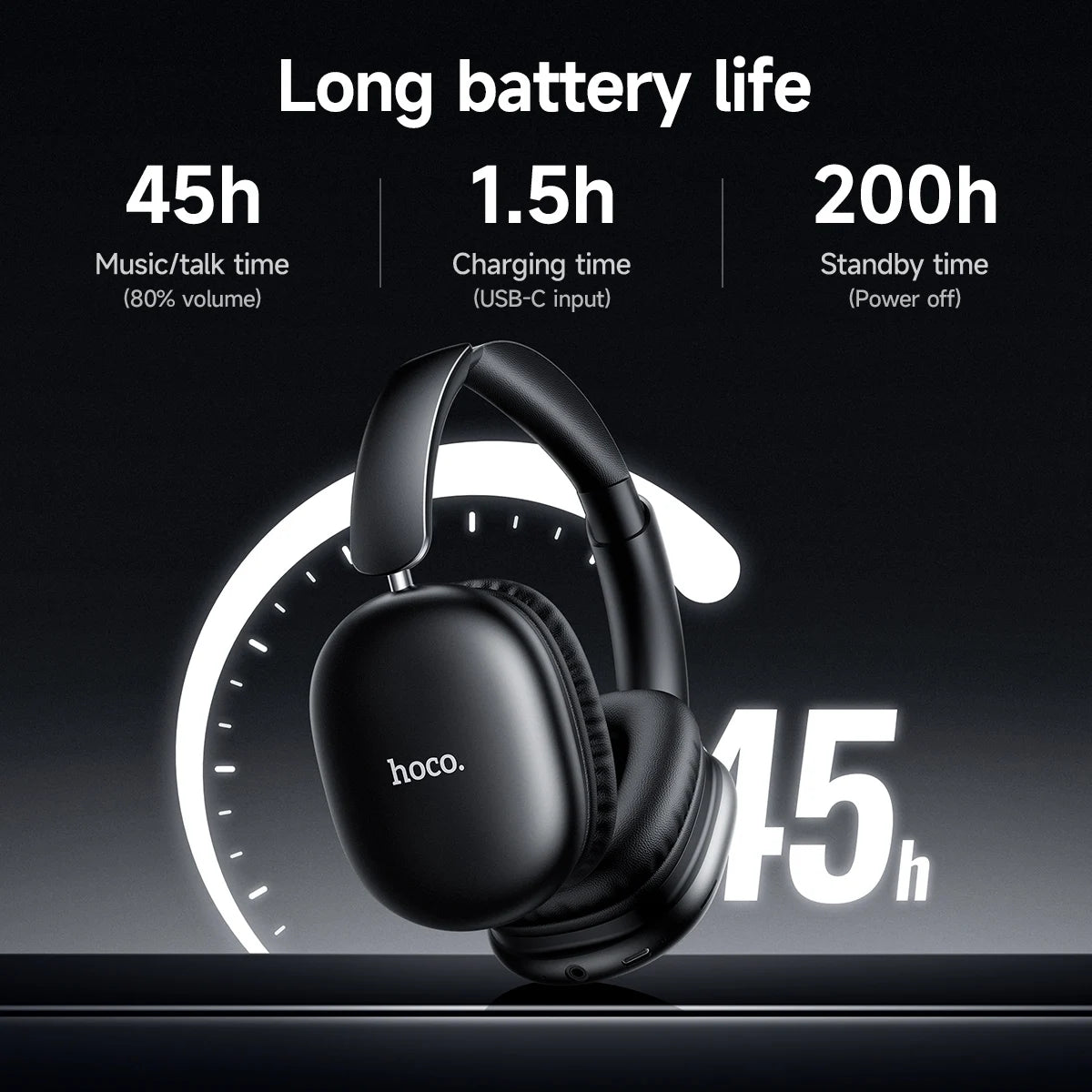 Wireless Over Ear Bluetooth Headphones with App Control Long Battery Life and Built In Microphone