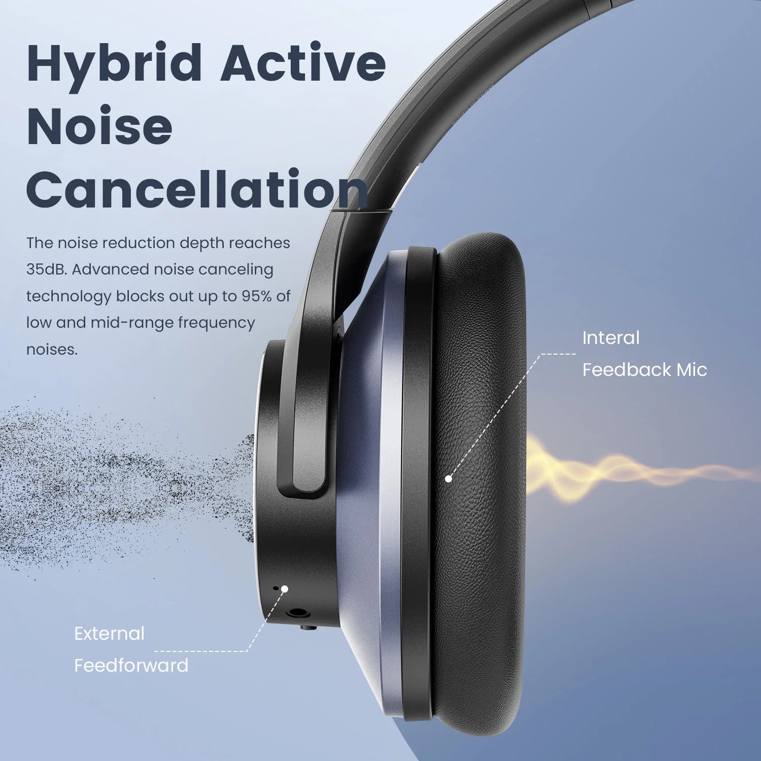 Wireless Over Ear Bluetooth Headphones with Hybrid Active Noise Cancelling and Hi Res Audio
