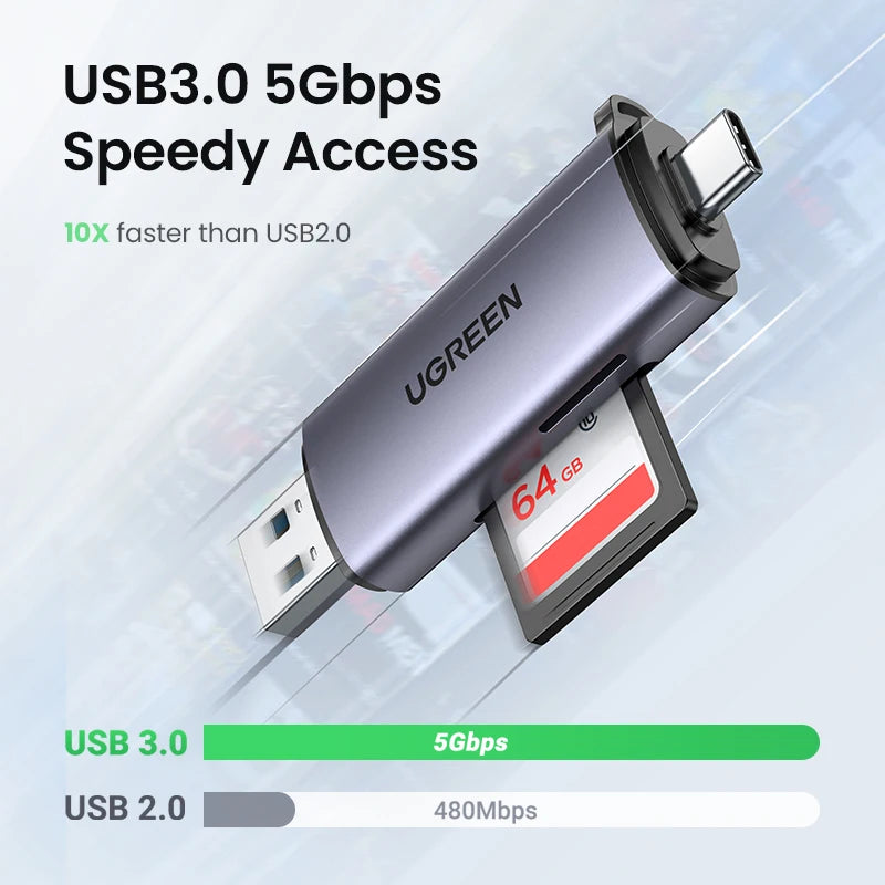 USB-C & USB 3.0 Card Reader SD MicroSD TF Adapter 2-in-1 High-Speed Memory Card Reader