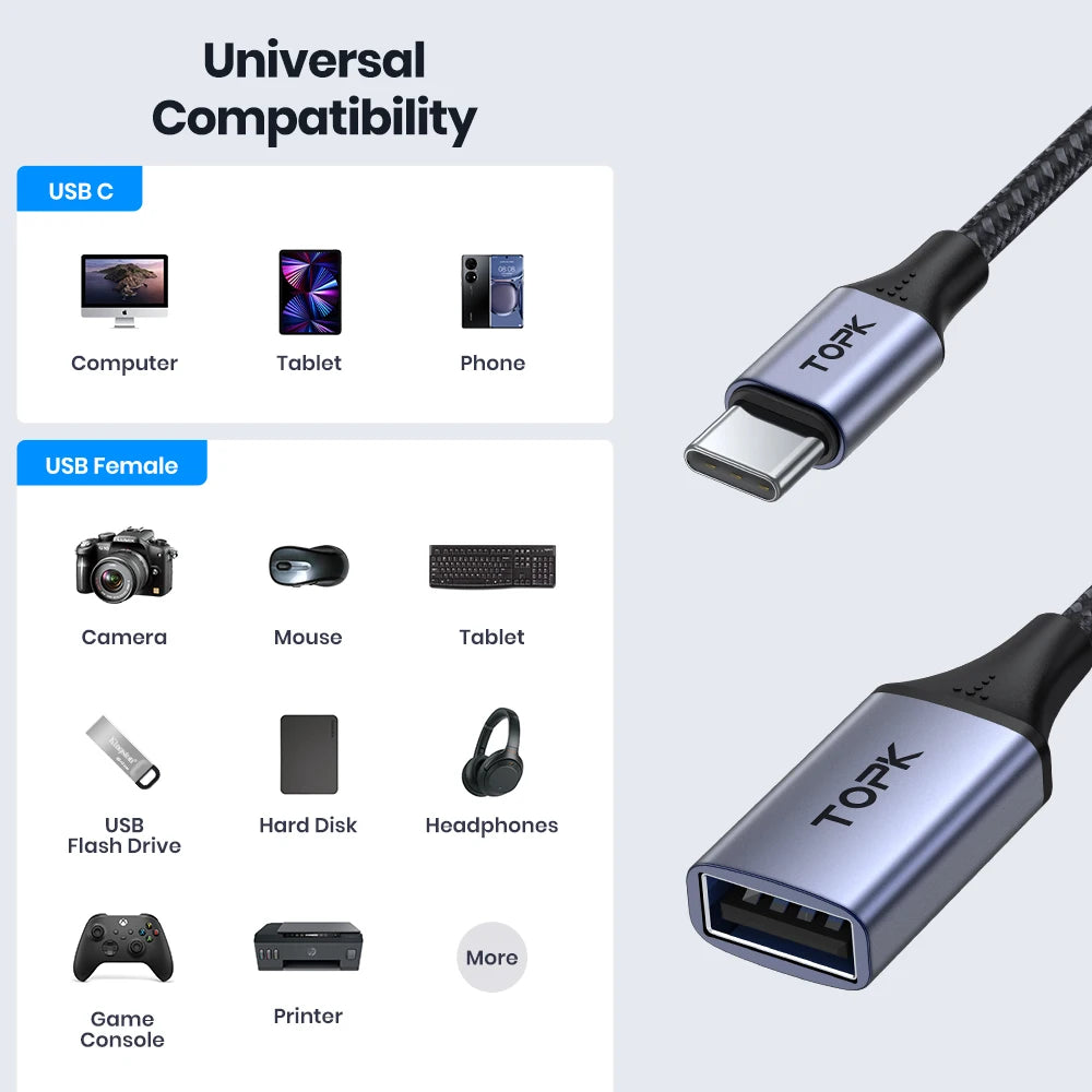 USB-C Male to USB-A Female OTG Adapter Cable for Universal Devices, Fast Data Transfer & Charging